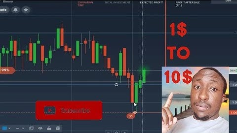 1$ to 10.25$ || Easy Binary Even-Odd Trading Strategy