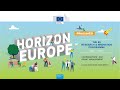 Horizon europe coordinators day grant management 8 june 2023