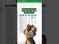 Excel Tricks #excel #excelshortcuts #exceltricks #exceltips