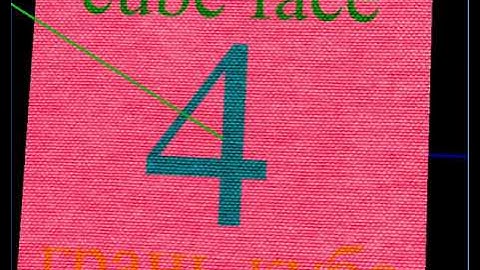 SDL2. Text Output to the Surface.