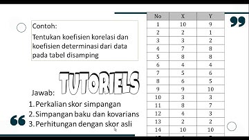 Cara Uji Analisis Korelasi manual menggunakan Excel