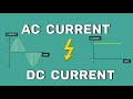 AC & DC Electricity  - A Beginner-Friendly Explanation