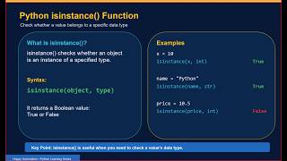 14_Python isinstance() Function Explained | Easily Check Data Types