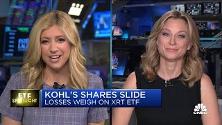 Kohl's cuts full-year forecast as higher promotions and costs cut into profitability