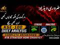 KSE-100 Today Negative 🚨 | KSE-100 Daily Analysis + Top Stocks Review