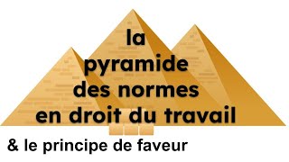 La pyramide des normes en droit du travail - cours avec plan sous la vidéo