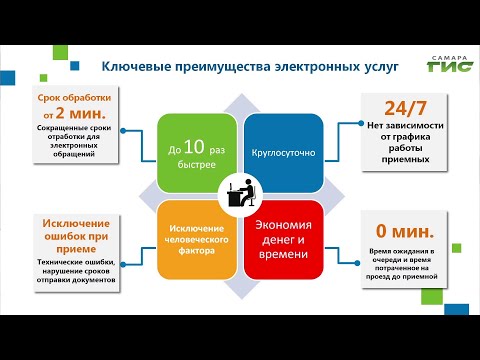 "Город С" от 25.10.2021 "Город С" от 25.10.2021