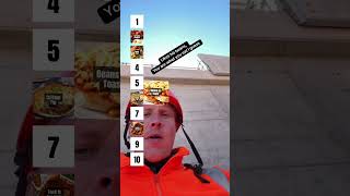 Ranking British Classics #india #indianfood #british #food