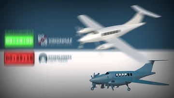 Visionmap Aerial Mapping Technology