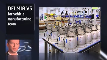 Tesla Motors Changing the automotive paradigm with ENOVIA