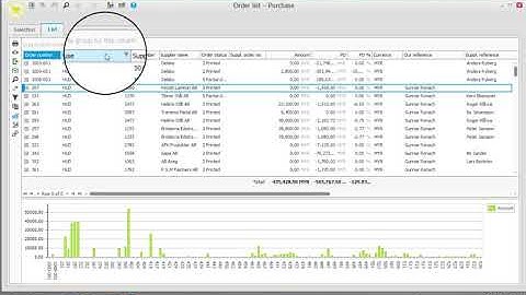 Oder List - Purchase in MONITOR ERP System