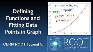 CERN ROOT Tutorial 5: Defining Functions and Fitting Datapoints in Graph