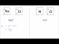 Relative Formula Mass | GCSE Science | GCSE Chemistry | Get To Know Science