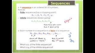 83Alg2H 9-1 Mathematical Patterns