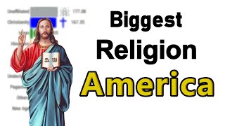 The Top 10 Biggest Religions in America 1800 - 2100