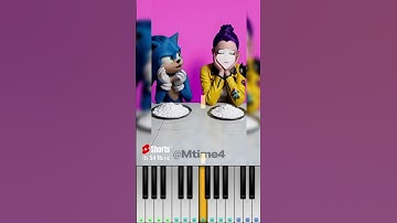 Hey Wait for me! @Mtime4 - Piano Tutorial