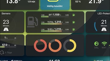 My Node-RED Dashboard with some CSS hacks