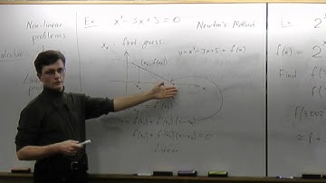 Lecture 2012.01.17 Part 04/12 Differentiation = Linearization + Localization
