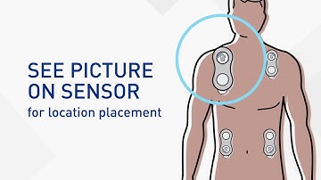 Proper Sensor Placement