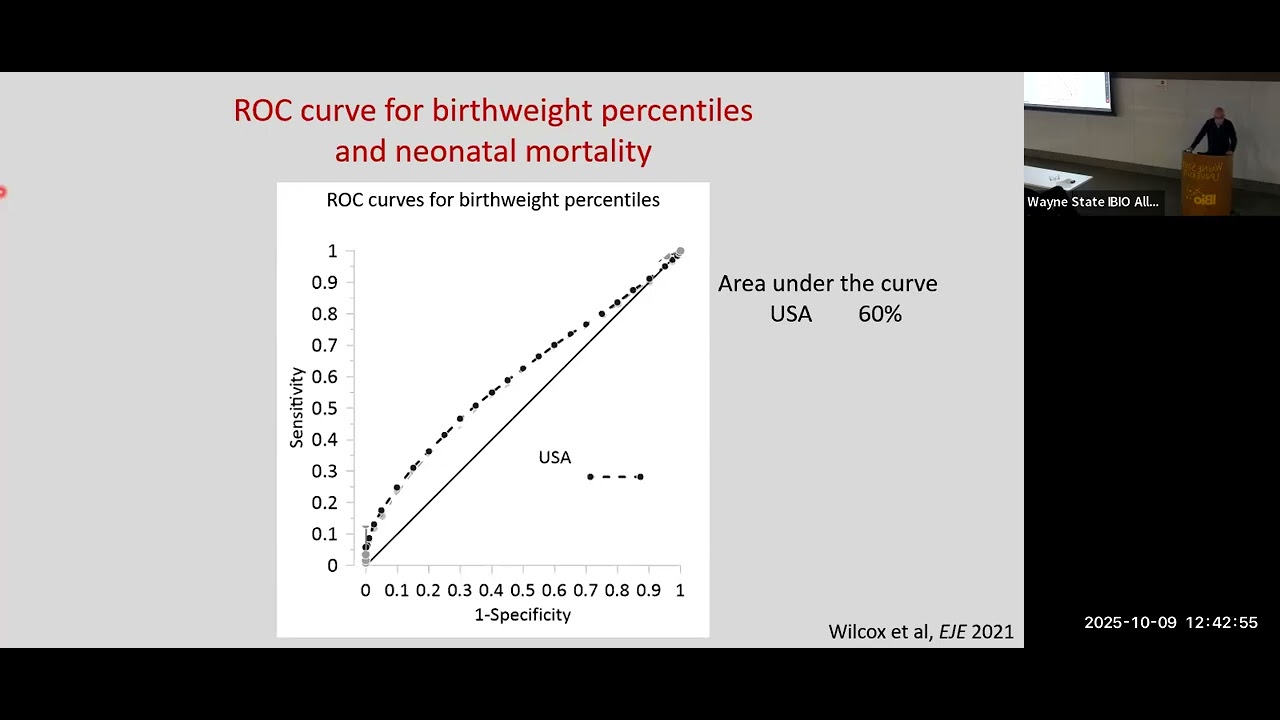 CLEAR/CURES Seminar: Dr. Allen J. Wilcox (Nat'l Institute for Env Health Sciences) Oct 9, 2025