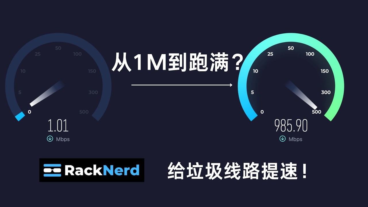 媲美Hysteria2！｜科学上网不同协议相差这么大？！｜我为什么不建议现在买RackNerd服务器？｜用3XUI面板打开WebSocket+TLS，让垃圾线路提速到高速上网！E12