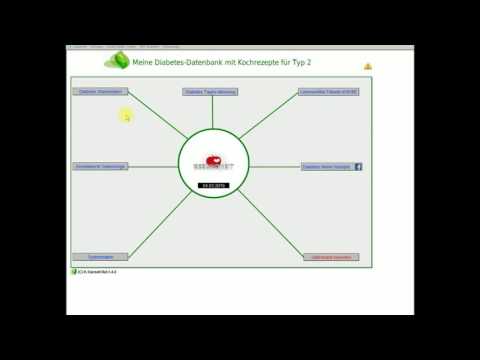 Video: Gynnsamma Pleiotropiska Effekter Av Natriumglukos-cotransporter 2-hämmare: Jämförelse Mellan Huvud Och Dipeptidyl-peptidas-4-hämmare Hos Patienter Av Typ 2-diabetes