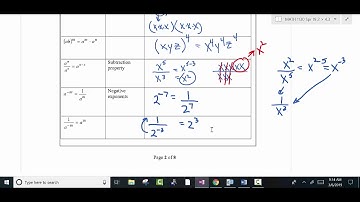 MATH 1130 Pre-Calculus Section 4.3 Part 1 Exponential Functions