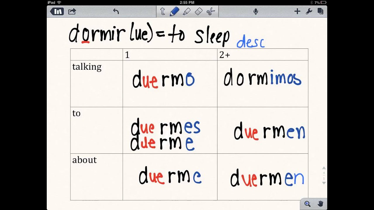 stem-changing-o-to-ue-and-e-to-i-verbs-youtube