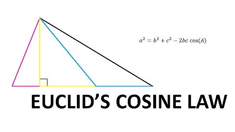 Euclid