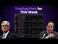 Trading Plan For This Week - Prep for FOMC, Bank Decisions, and Reactive Events | MRKT AI