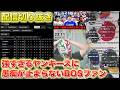 【MLB】強すぎるヤンキースに愚痴が止まらないレッドソックスファン/生配信切り抜き