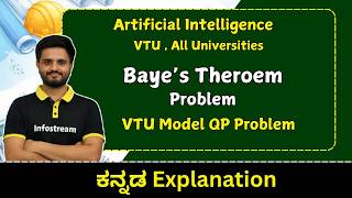 Famous Bayes theroem problem | AI | VTU , All Universities Profile