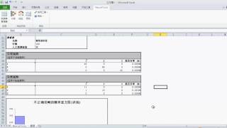 NeuralTools 快速入门教程 - 第 5 步:解释结果