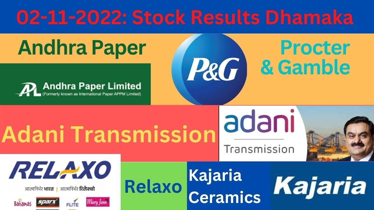 Adani Transmission Q2 Results ⚫ Relaxo Results ⚫ Kajaria Tiles ⚫ Andhra Paper Limited ⚫ P&G ⚫ WW