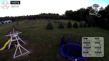 Testing New Dashware Gauge