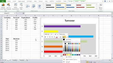 Microsoft Excel Tutorial 6: Edit Excel Charts / Diagrams