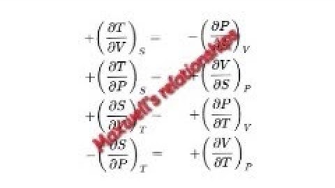 Tricks to remember Maxwell