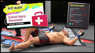 Losing every pro fight in UFC 4 career mode.. what actually happens?