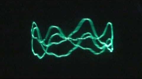 lissajous curve