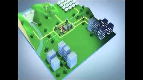 Smart Grid video