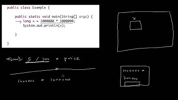 التعابير وأنواع البيانات - 2 - expressions and data types
