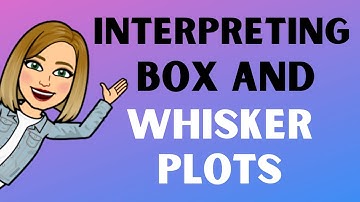 Interpreting a Box and Whisker Plot