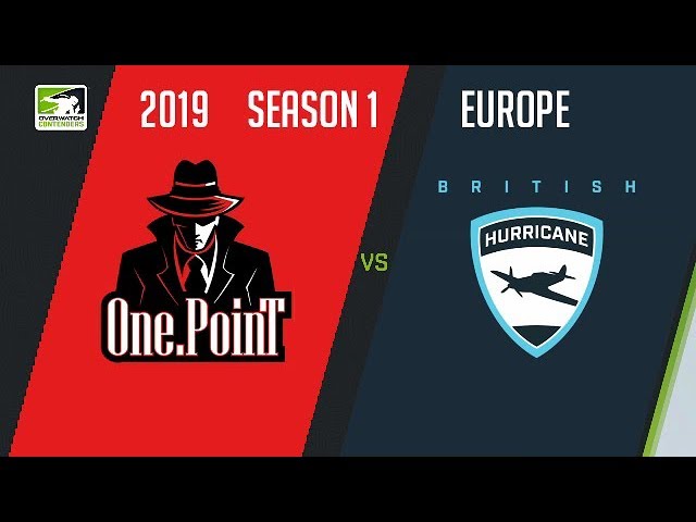 youtube preview