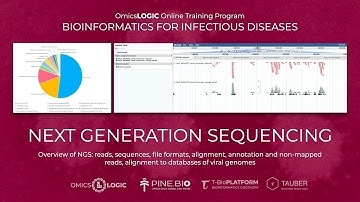 Session 1: Bioinformatics for Infectious Diseases