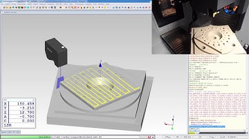 CappsNC On Machine Laser Scanning