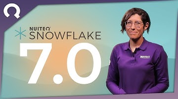 Introducing: NUITEQ Snowflake 7