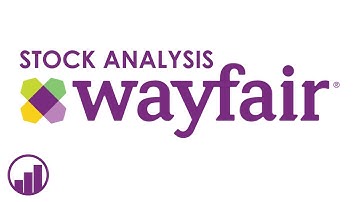 Wayfair (W) Stock Analysis: Should You Invest in $W?