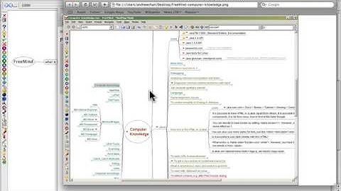 N4 Cluster ICT training Video series -Freemind 2/2