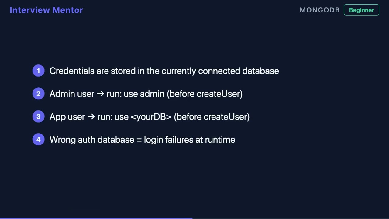 How to Create a MongoDB User (With Roles)