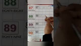 Maths : Numbers Writing from 87- 90